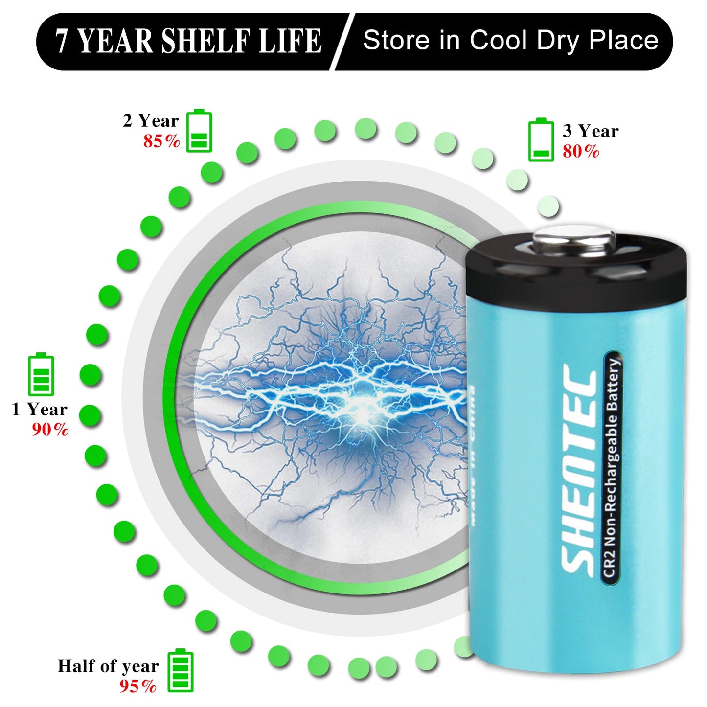 SHENTEC 20Pcs 1000mAh 3Volt CR-2 CR2 Lithium Battery For DR2R DLCR2 KCR2 CR17355