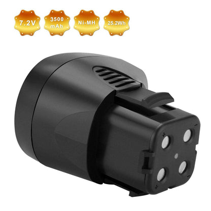 SHENTEC 2-Pack 3.5Ah 7.2V High Capacity Battery Compatible with Dremel