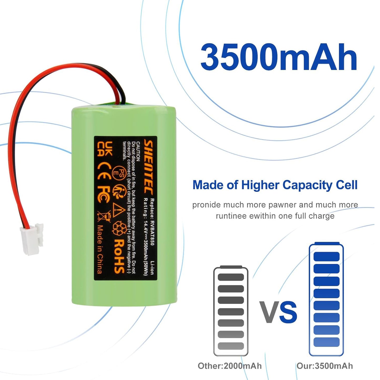SHENTEC 3500mAh Battery RVBAT850 Replacement for Shark Ion Robot Vacuum Cleaners