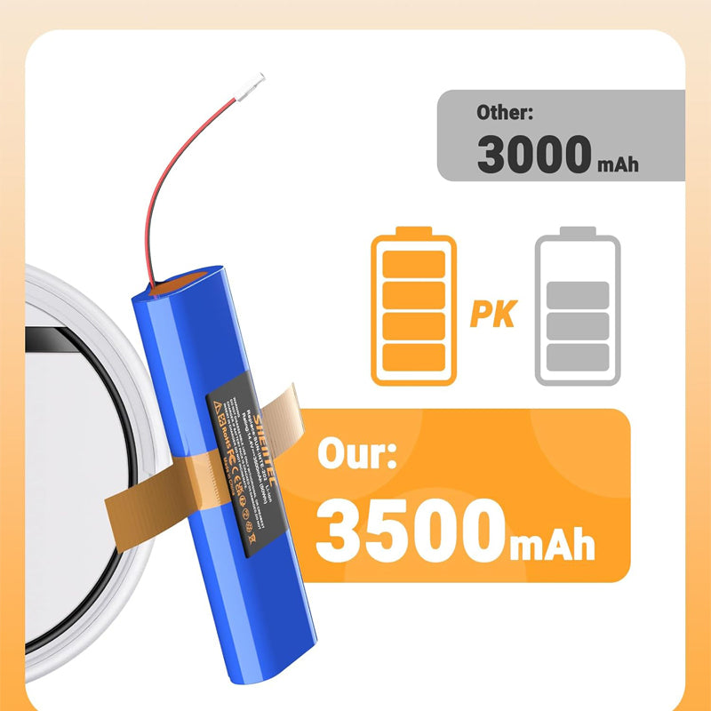 SHENTEC 3500mAh Replacement Battery for ILIFE V3s Pro V5s
