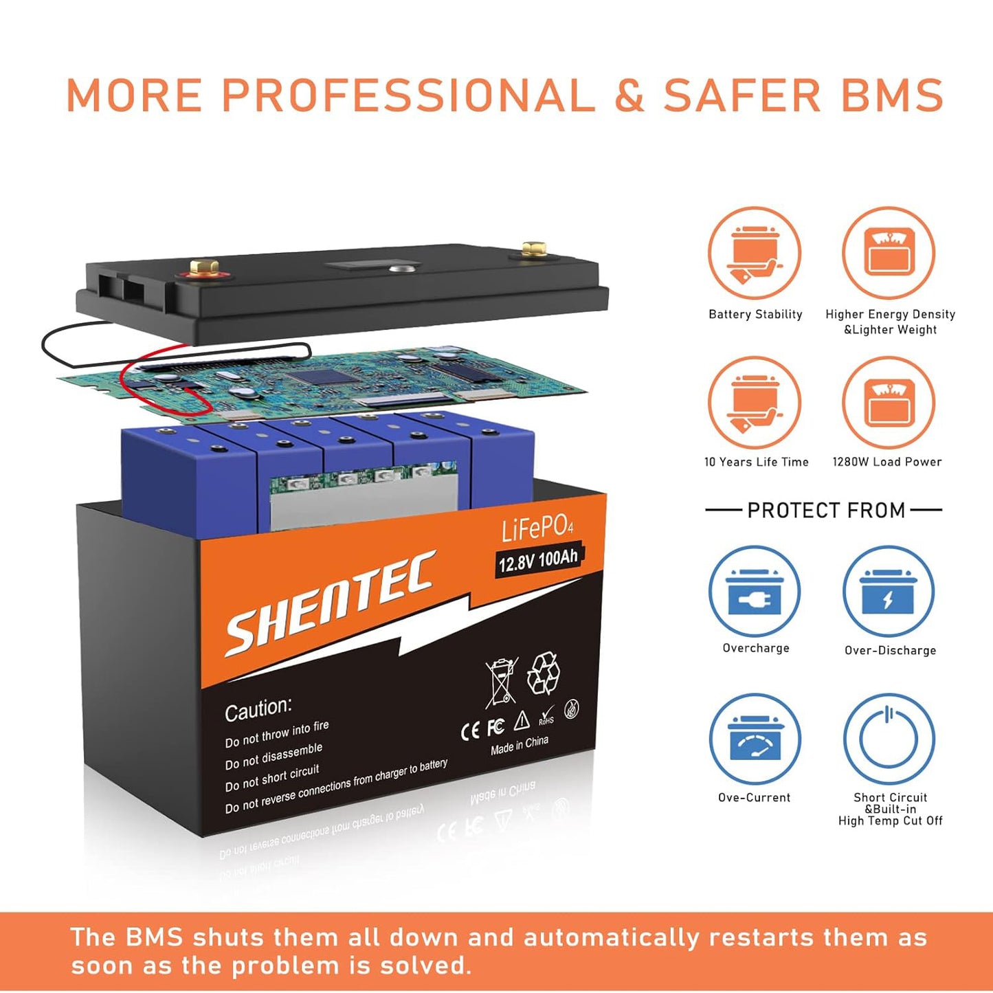 SHENTEC LiFePO4 Battery 12 V 100 Ah Lithium Deep Cycle Battery