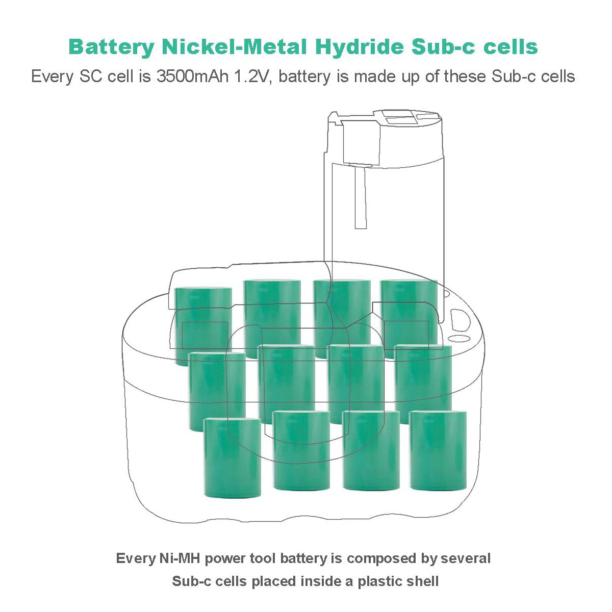 SHENTEC 14.4V 3.5Ah Ni-MH Replacement Battery Compatible with BAT038 BAT040 BAT041 BAT140 BAT159 2607335263 2607335264 2607335275 2607335276 2607335385