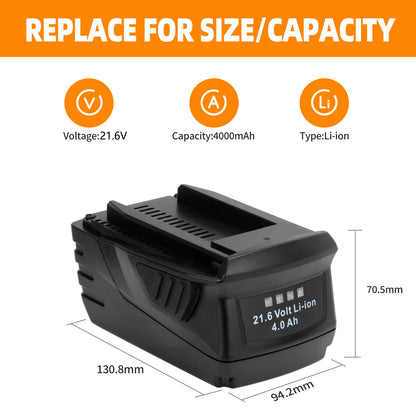 SHENTEC 2x 21.6V 4.0AH Li-ion Battery for Hilti B22/2.6 B22/3.3 SF22-A WSR22-A TE 2-A22