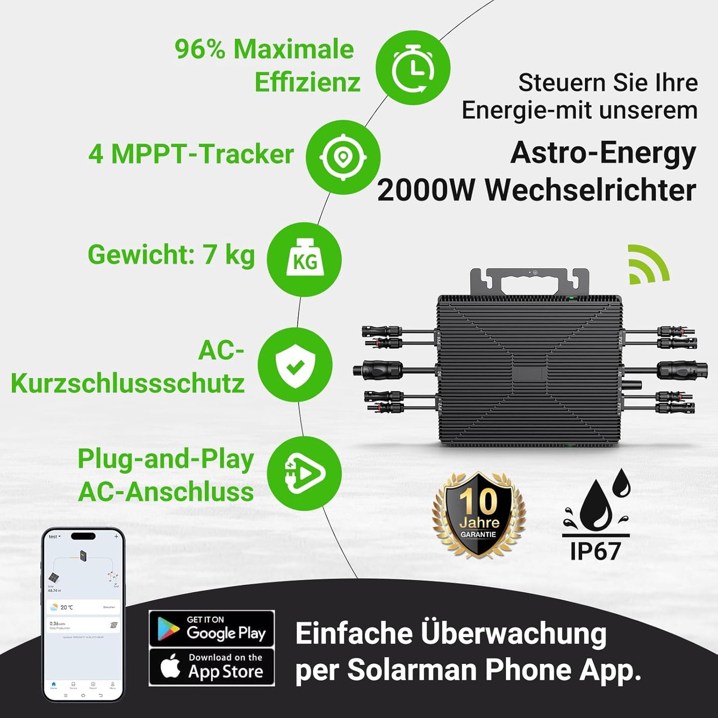 Micro Power Inverter 2000W, Inverter Balcony Power Station with WiFi, Plug & Play, App Control, 5 m AC Cable, PV Inverter