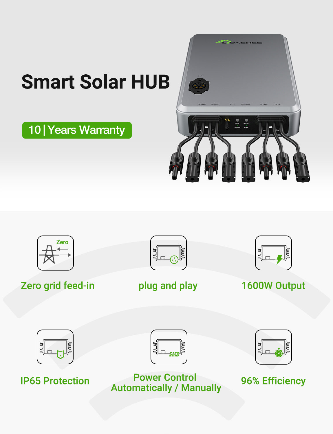 1600W Smart Solar Hub | Dual MPPT EMS Solar Energy Manager, WiFi App Control, IP65 for LiFePO4 Solar Kit