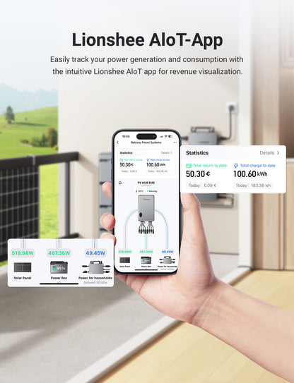 1600W Smart Solar Hub | Dual MPPT EMS Solar Energy Manager, WiFi App Control, IP65 for LiFePO4 Solar Kit