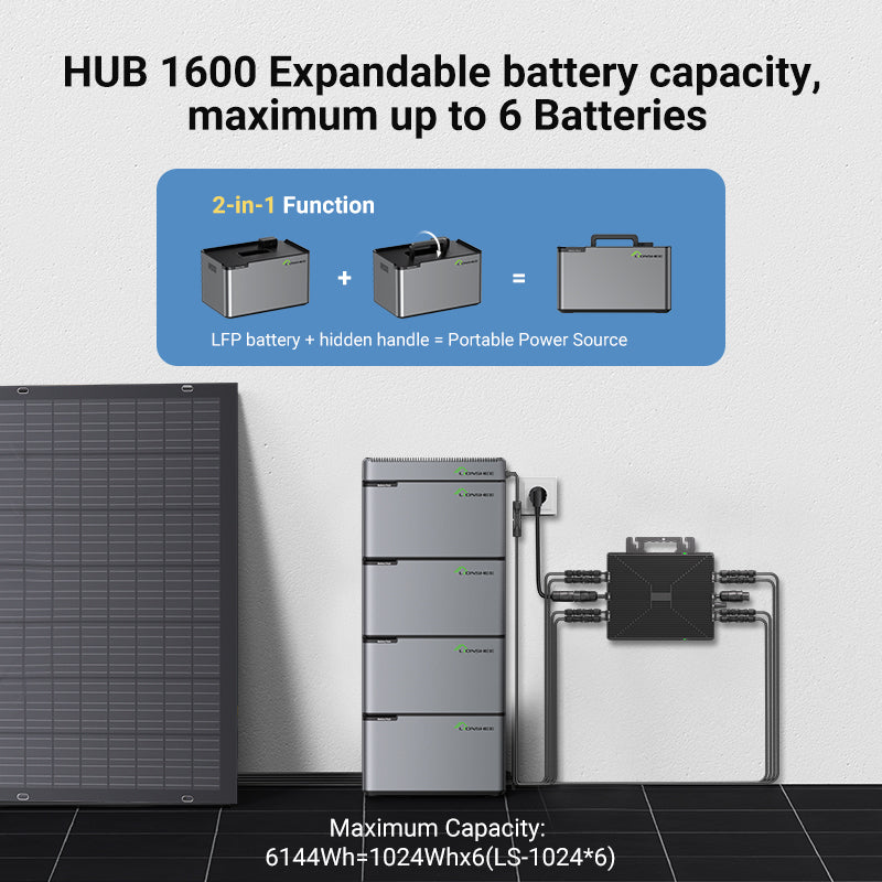 Balcony Power Station 800W Flexible Solar Kit With 4 x 200 W Solar Panel & Inverter 800W,Smart Hub &4 X 1024WH Power Box