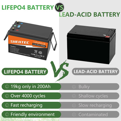 SHENTEC 12V 200Ah Lithium LiFePO4 Battery for Boat Camper 6000+Cycle