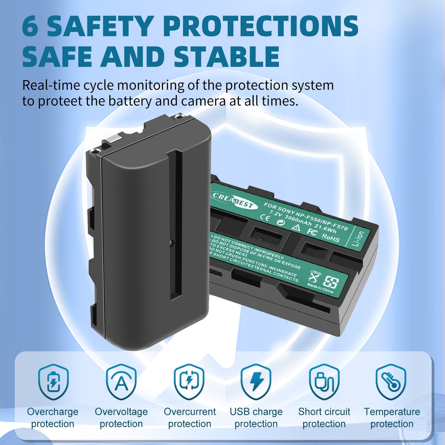 2Pack 7.2V NP-F550 Battery+Dual Charger For SONY NP-F970 NP-F960 F990 F950 F530 F330