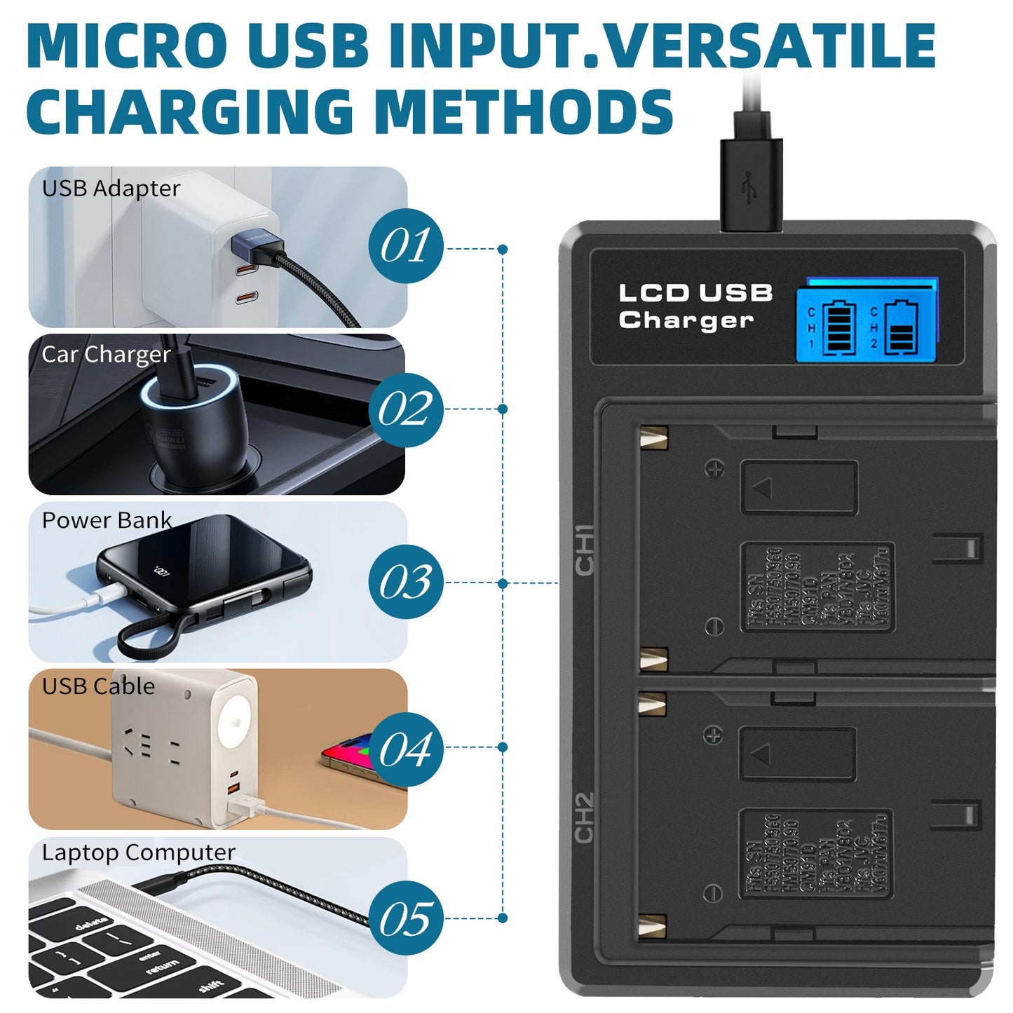 2Pack 7.2V NP-F550 Battery+Dual Charger For SONY NP-F970 NP-F960 F990 F950 F530 F330