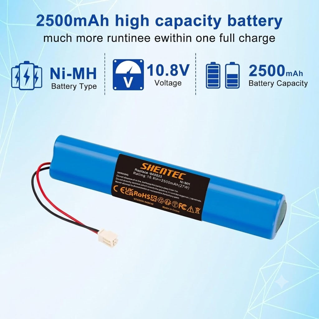 SHENTEC 2500mAh Replacement Battery for Velux 946933 Roller Shutter Drive, SSL Solar Roller Shutters, Solar Roller Shutters