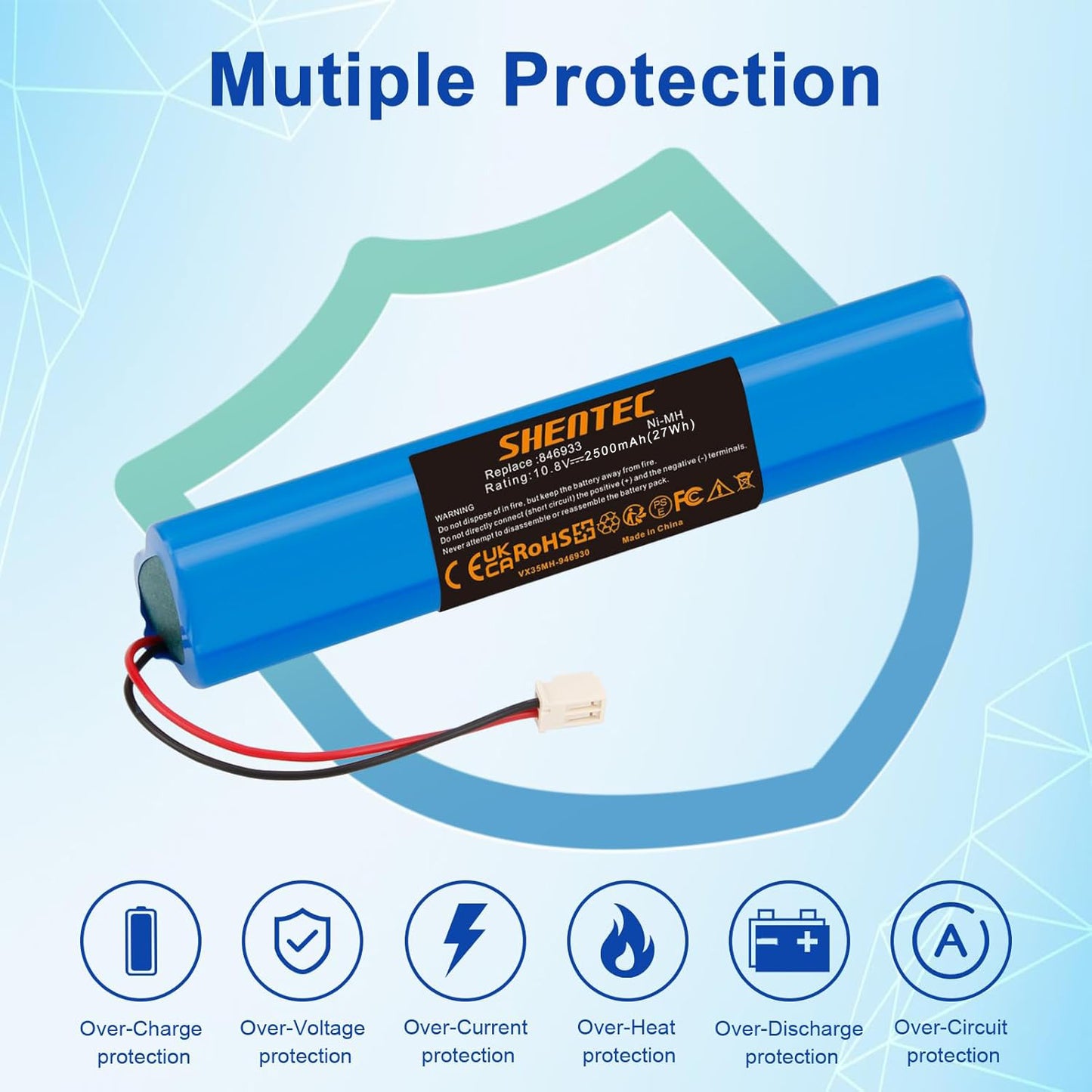 SHENTEC 2500mAh Replacement Battery for Velux 946933 Roller Shutter Drive, SSL Solar Roller Shutters, Solar Roller Shutters