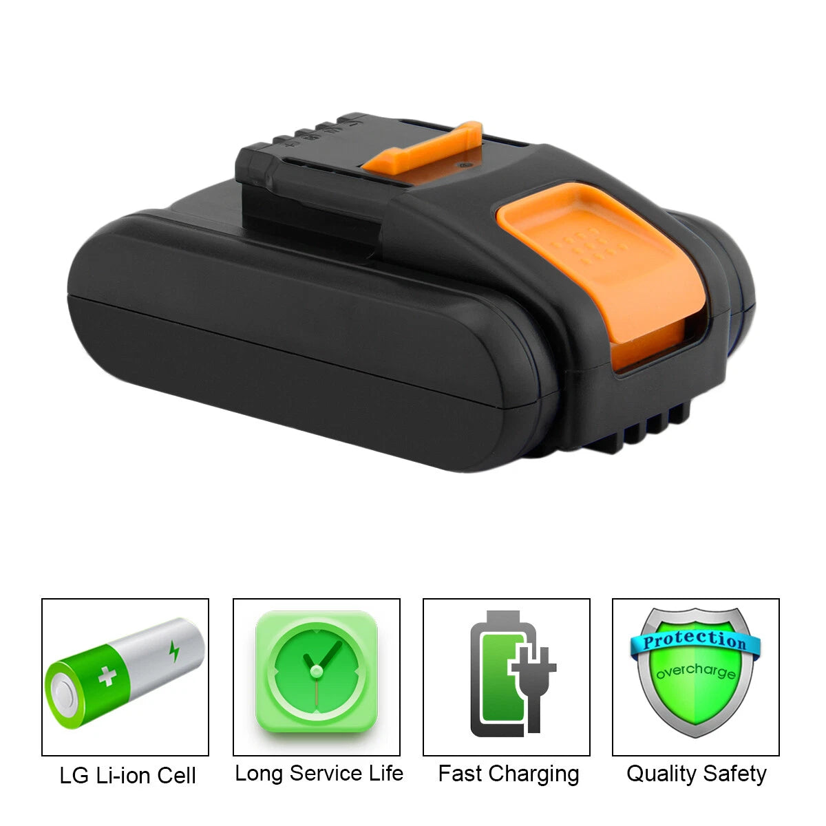SHENTEC 2 Packs 3500mAh 20V Li-ion Battery for Worx WA3551.1 WG169 WX372 WX166 WX372
